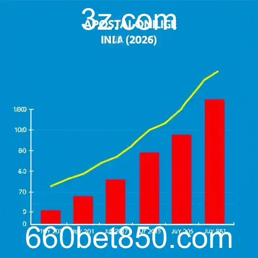 Expansão do Mercado de Apostas Online em 2026